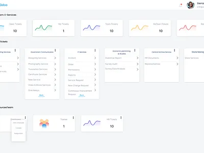 HR Odoo Dashborad branding design illustration illustrator ui