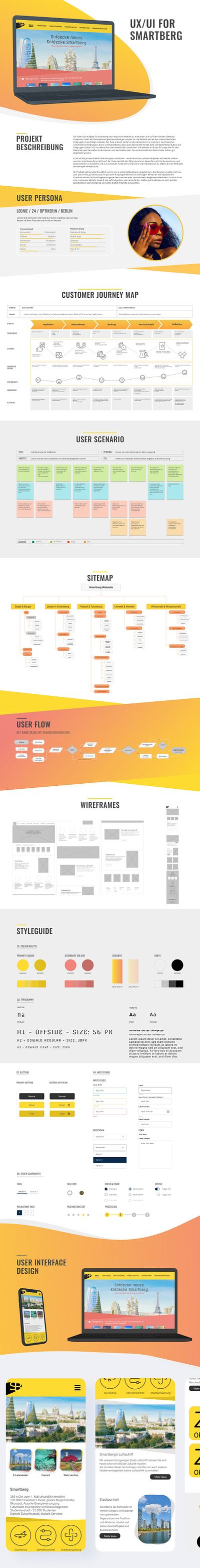 Case Study for fictional City app branding design graphic design illustration logo typography ui ux vector