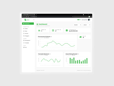 Dashboard Website LiveIn the project- chart dashboard design idea indonesia minimal project typography ui ui ux designer ux village website