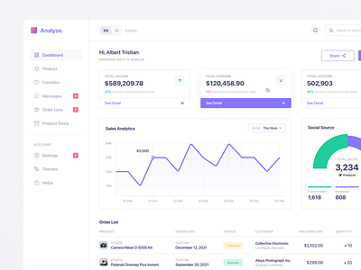 Analyze - Sales Analytics Dashboard analytic app chart clean dashboard data design expense graph income logo modern product purple sales saving ui uiux web app website