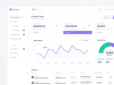 Analyze - Sales Analytics Dashboard analytic app chart clean dashboard data design expense graph income logo modern product purple sales saving ui uiux web app website