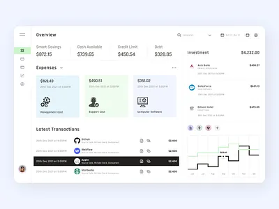 Fintech Dashboard UI application balance finance fintech fintech dashboard fintech ui fintech ui design fintech ux money saas saas application saas dashboard transaction ui ui design ux ux design web app web application web ui