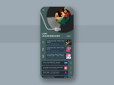 DailyUI - 019 - Leaderboard app app design dailyui dailyui 019 design digital figma interface music record player simple ui ui user interface