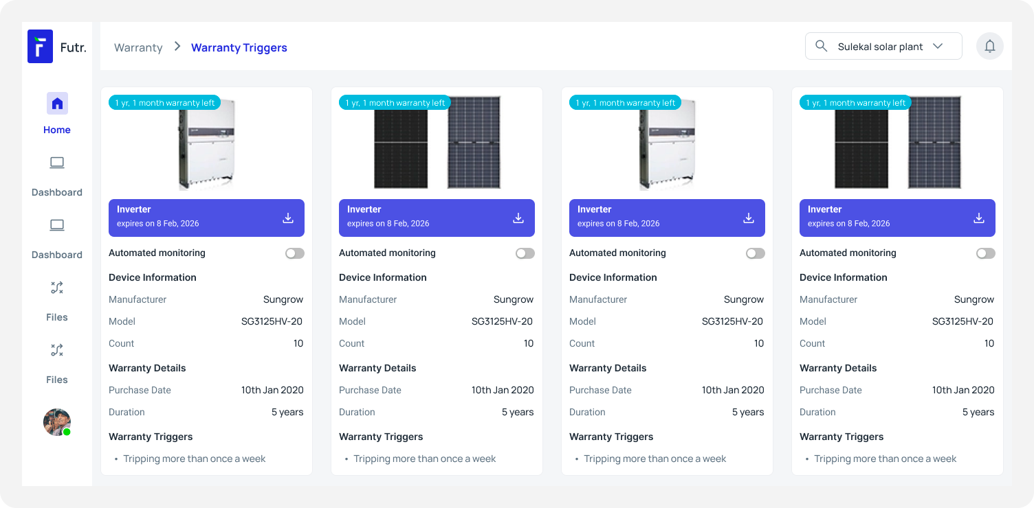 Futr Energy - OS for Clean Energy dashboard efficiency tracking energy management inverter analytics performance analytics solar energy