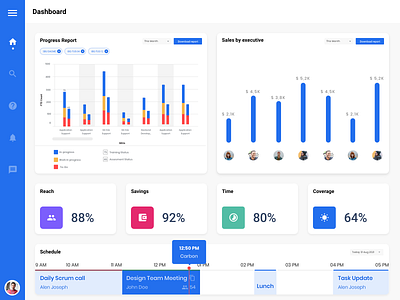 Analytics Chart analytics bar graph calander card card design cardlayout dashboard design graphs home screen schedule stats typography ui