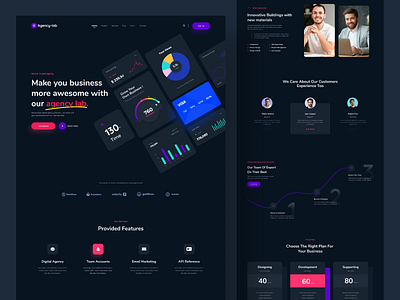 Agency Website Design UI agency agency website business dark designer digital agency home page landing landingpage madhu mia marketing platform services startup trendy ui uiux ux web website