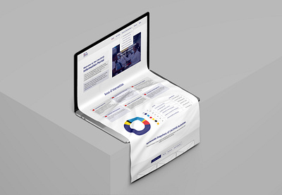 Information Portal Landing Page blog information landingpage news ui website