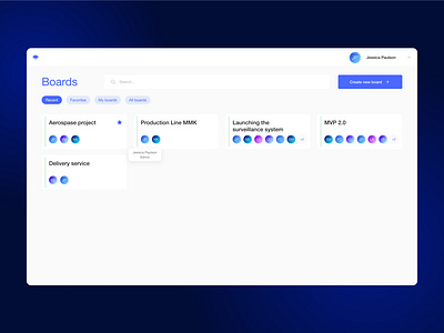 Task management & analytics platform - easybusy.io analytics dashboard dashboard ui management platform saas service task manager task tracker ux