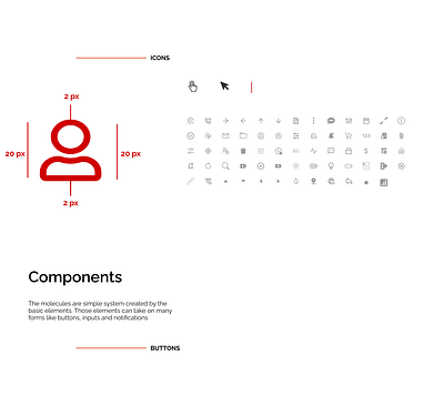 Icon Design system adobe illustrator adobe photoshop branding design design system figma graphic design illustration ui web development
