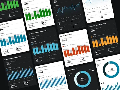 ESPN Fantasy Data Visualizations bar charts charts dark mode data vis data visualization data viz espn fantasy sports graphs line graphs pie chart ui ux