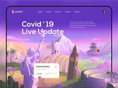 Covid'19 - Web Design covid covid19 healtcare web healthcare medecine medical medical site medical web web web design webdesign website website design