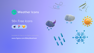 3D Weather Icons 3d cinema 4d figma icon illustration ui