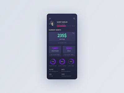 Daily UI - Monitoring Dashboard analytics app design charts daily ui dark mode dashboard finance gradient infographics marketplace monitoring monitoring dashboard profile statistics stats ui ui design