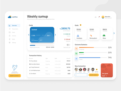 Financial Dashboard admindashboard branding dashbaordux dashboard dashoardui design financial financialdashboard logo ui uidesign ux design uxdesign