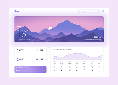 Weather app figma social network ui ux web widget