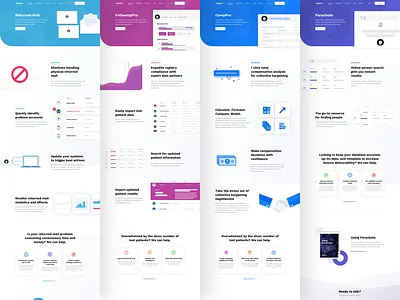 Redsson - Solutions branding clean design flat graphic design icon identity illustration logo software solution page solutions ui ux website design website redesign