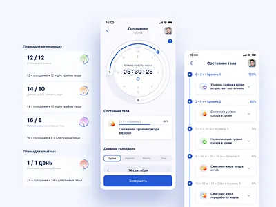 Fasting tracker for biotech app biotech clock diet eating fasting fasting tracker fitness food healthy medical medicine tracker