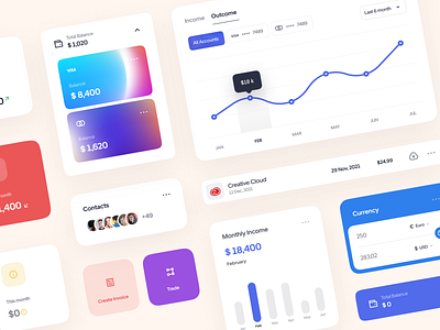 Dashboard UI Components branding components dashboard dashboard ui dashboard ui kit design illustration inspiration logo ui ui components ui design ux ux design web