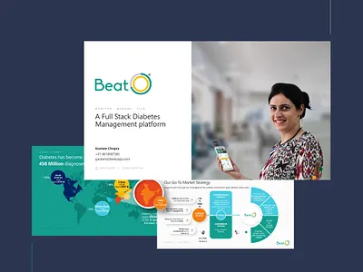 Pitch Deck Design business presentation corporate presentation design pitch deck pitch deck design powerpoint slide ppt presentation design