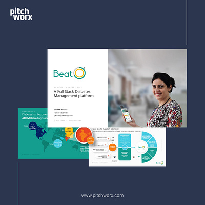 Pitch Deck Design business presentation corporate presentation design pitch deck pitch deck design powerpoint slide ppt presentation design
