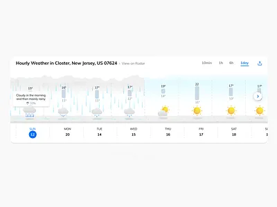 Tomorrow.io daily weather cloud cloudy daily design illustration rain sun tomorrow weather