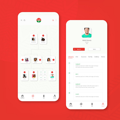 Family Tree App UI 3d adobe xd africa animation app design brand and identity branding dashboard family tree figma flat design graphic design logo minimalism prototype sketch ui ux vector web ui