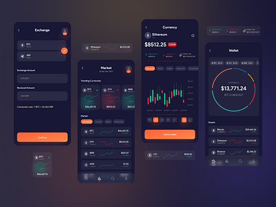 Cryptocurrency Management App acechallenge app app ui application application design bitcoin concept crypto crypto wallet cryptocurrency dark design dotchallenge gradient minimal ui user interface ux visual design web ui ux