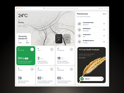 AgriFlow 🍃 The Next-Gen Smart Farming Dashboard agriculture ai dashboard design farm farming next gen ui ux