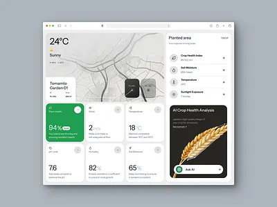 AgriFlow 🍃 The Next-Gen Smart Farming Dashboard agriculture ai dashboard design farm farming next gen ui ux