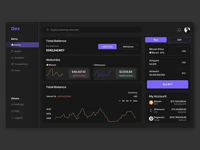 Dex | UI Design of a Crypto Exchange Dashboard crypto exchane graphic design ui