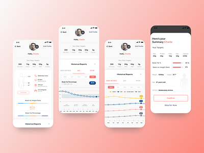 Keto Tracking Mobile App app design interactive mobile app product design ui ux