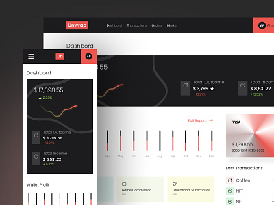 Financial Dashboard banking banking dashboard banking soloution card design chart design dashboard financial financial dashboard mobile design responsive dashboard ui ui design