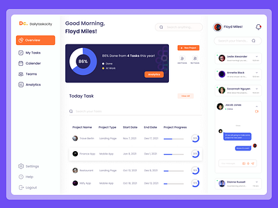 Dashboard - Tasks Manager 3d animation branding dashboard design design website graphic design header web illustration landing page logo motion graphics tasks manager ui ui design uiux uiuxdesign ux ux design web design