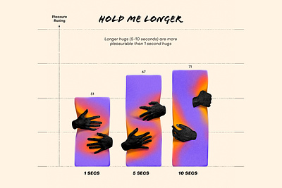 Hold Me Longer - Data Doodle collage collageart data data visualization data viz design illustration photoshop