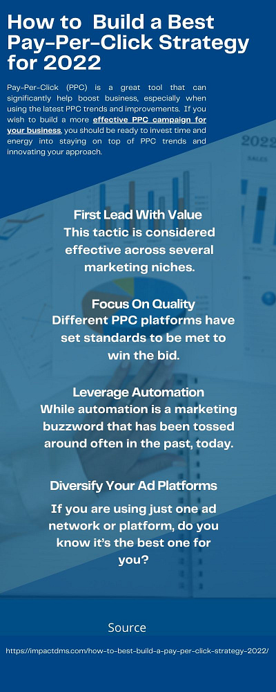 How to Build a Best Pay-Per-Click Strategy for 2022 ppc ads michigan ppc advertising michigan ppc agency michigan