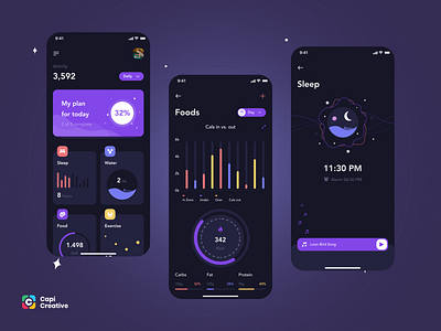 Healieta - Health App UI Kit app capi control creative design exrcise food health illustration mobile sleep ui ui kit water yoga