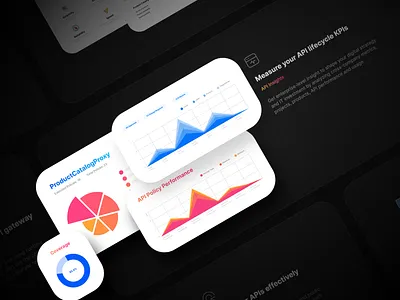 Infographics for Apiwiz charts data visualisation dataviz infographics ui ui components uiux web design website