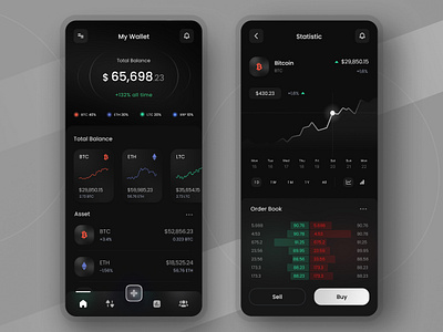 Crypto Currency Exchange App acechallenge app crypto crypto currency exchange design dotchallenge exchange ui uiux ux wallet web