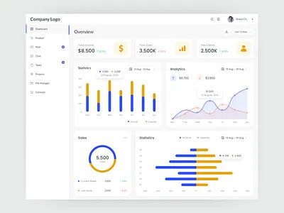 Merchant dashboard deshboard ui design desoboard landing page product design ui ui design uiux ux web ui