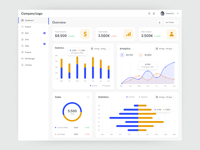 Merchant dashboard deshboard ui design desoboard landing page product design ui ui design uiux ux web ui
