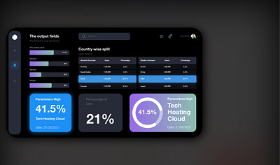 Marketing_Dashboard_1