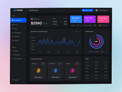 Crypto Dashboard UI Dark Theme. blockchain blockchain dashboard crypto dashboard crypto landing page crypto wallet cryptocurrency dark dashboard dark mood dashboard dashboard design dashboard ui homepage landing page marketplace nft dashboard uiux web application web design website website dashbaord