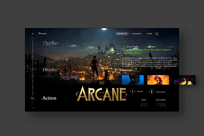 Movie dashboard design movie dashboard ui ux web design