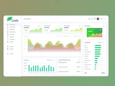 Dashboard admin dashbiard admin dashboard app branding card dashboard credit card dashboard design icon illustration logo typography ui ux vector