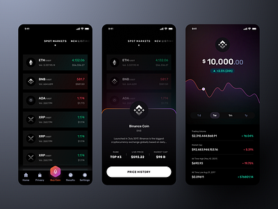 CoinGyeek - Crypto Coin Price Tracker binance bitcoin blockchain clean crypto crypto app crypto currency cryptocurrency dark defi eth etherium finance gradient graph metaverse minimal minimalist nft token