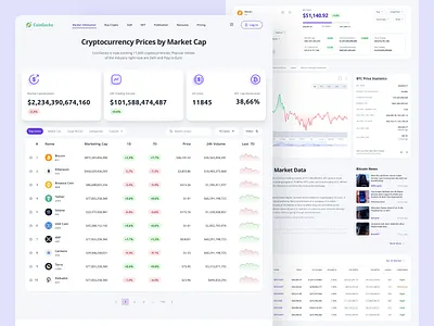 A Concept for Redesign CoinGecko crypto cryptocurrency illustration playfull redesign ui website