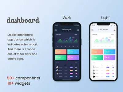 Sales report Dashboard app Design dashboard dashboard app design dashboard design ios design mobile app mobile app ux design sales app sales report sales report app design ui ux design