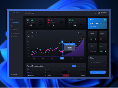 Crypto Dark Dashboard UI Design. blockchain blockchain dashboard crypto dashboard crypto landing page crypto wallet cryptocurrency cryptocurrency dashboard dark dashboard dashboard dashboard design homepage landing page marketplace nft dashboard product design ui web application web design website website dashbaord