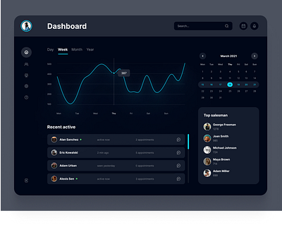 Dashboard app design icon ui ux