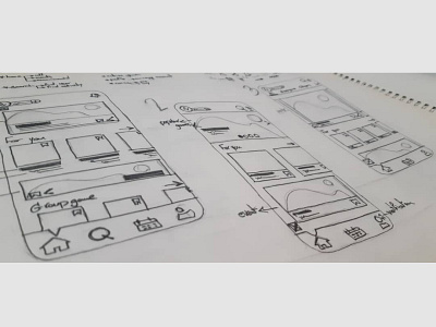 Wireframing (LoFi)